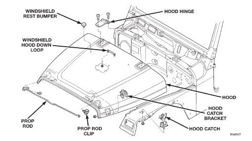 Tj Jeep Wrangler 1999 - Service Manual Jeep Wrangler Tj - Car Service