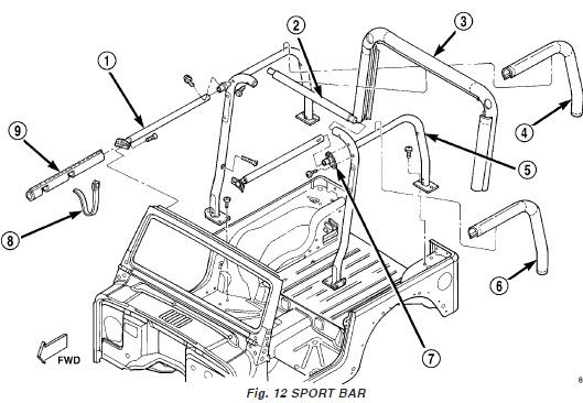 Tj Jeep Wrangler 2003 - Service Manual Jeep Wrangler Tj - Car Service